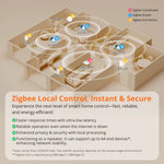 1/2/4Pcs LinkMejor S60ZB Type F/E iPlug Zigbe Smart Plug Energy Monitoring Wireless Socket Timer Smart Switch Voice Control with Alexa Google Home