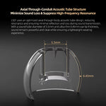 KZ LS01 Eartips Crystal-Clear Liquid Silicone Earplugs S/M/L Size 3 Pairs High Soft Comfort Eartips
