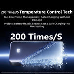 Ugreen PB532 30W 20000mAh Power Bank LED Digital Display External Battery Power Supply with 2 Inputs & 3 Outputs Support UFCS PD QC PPS QCP FCP AFC Fast Charging for iPhone 17 17Pro 16 15 Pro Max for Huawei Mate XTs for Xiaomi 17pro