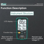 LinkMejor FR705 FR705E Photovoltaic Solar Power Tester MPPT Power Meter 1000W 2000W Auto Range Digital Display Photovoltaic Analyzer Solar System Maintenance