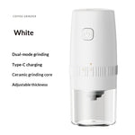 Comfook JY010 Portable Electric Coffee Grinder 200ml Capacity Dual Modes Auto Smart Grinding Sensor 1200mAh Coffee Bean Grinder