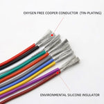 20/22/24/26/28/30 AWG 10m/roll Super Soft Silicone Wire Heat Resistant Flexible Tinned Copper Stranded Cable DIY 5 Colors Mix Box Electirc Wire White Brown Gray Orange Purple