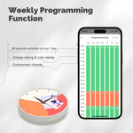 MOES Tuya Wifi Smart Thermostat for Pilot Wire Heating Radiator Support Ecowatt Electricity Monitoring App Remote Control Work with Alexa Google Home