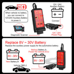 LinkMejor CTB007 16Pin 75cm /150cm Cable OBD2 Diagnostic Tool 12V 24V Socket Tester Box
