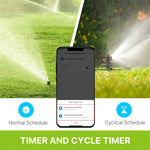 LinkMejor Tuya Smart bluetooth Dual Watering Timer IP55 Automatically Schedules Automatic Drip Irrigation Controller Garden Valve Work with Alexa Google Home