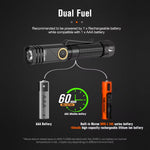 Nicron L74 Mini Tiny 400 Lumens Tactical EDC Flashlight L-shape LED Torch Rechargeable with Magnet 90 Degree IP65 Waterproof Led Pocket Light