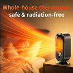 Tevorex PTC Fast Heating Desktop Heater 1500W Touch Control Energy-Saving Space Heater for Home & Office