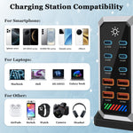 [GaN Tech] 660W 10-Port USB PD Charger 6USB-C+4USB-A QC 140W PD 3.1 Fast Charging Desktop Charging Station for iPhone 16 16 Pro 15 14 13 Pro Max for MacBook Pro for Airpods for Apple Watch  for iPad