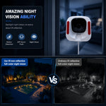 K14 WiFi Window Security Camera 1080P Full HD Wide-Angle Lens Full-Color Night Vision Motion Two-Way Audio 24/7 Runtime Remote Monitor Smart Surveillance Camera for Home Office