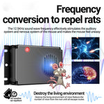 12.5Khz Car Ultrasonic Mouse Repellent Electronic Mouse Repellent Car Mouse Repellent Warehouse Mouse Repellent for Households Canteens Warehouses Hotels Farms