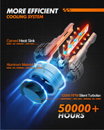 LinkMejor X3S Pair 100W LED Headlight Bulbs 6500K Cool White 24000LM IP67 Waterproof with Adjustable Lock Ring