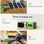 4000W 6000W Peak Power Inverter Kit 12V to 220V with 25W Solar Panel 50A Charge Controller Modified Sine Wave Converter EU Socket