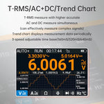 LinkMejor DM40 3 in 1 Digital Multimeter 60000 Count Oscilloscope Signal Generator Touch Screen High Precision