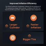 70mai TP07 Cordless Air Compressor 2 150PSI Tire Inflator Digital Display Portable Wireless LED Light Air Pump for Car Bike Motorcycle Ball Camping