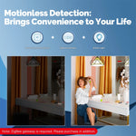 MOES Tuya ZigBee3.0 Smart Human Presence Sensor Motion Motionless Detection Light Luminance Sensor Wired Design App Notification 5.8G Radar Sensor