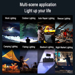 Outdoor Flood Light 3 inch Work Light For Makita 14.4V 18V Li-ion Battery LED Flashlight Lantern Camping Lamp Emergency Lighting