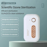 Air Purifier Mini Refrigerator Deodorizer USB Rechargeable 1200mAh Battery 2 Speed Multi-Functional Sterilization for Efficient Odor Removal and Freshness