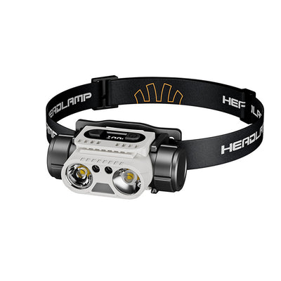 LinkMejor 1500 Lumens Powerful LED Rechargeable Headlamp Rotating Aluminum Waterproof LED Head Flashlight for Outdoor,Camping,Fishing