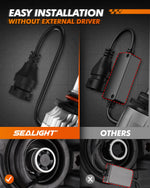 LinkMejor X3S Pair 100W LED Headlight Bulbs 6500K Cool White 24000LM IP67 Waterproof with Adjustable Lock Ring