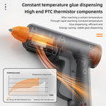 LinkMejor Home Hot Melt Glue Gun 20W 110V-240V Quick Preheat 7mm Sticks Aluminum Alloy Nozzle Compact Design 30PCS/60PCS Optional Glue Sticks