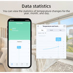 Tuya WiFi/Zigbe Smart Temperature Humidity Sensor APP Remote Monitoring Alert Probe Smart Scene Automation Works with Alexa Google Home