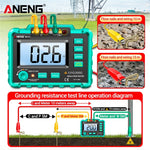 LinkMejor Green Color MH14 Ground Resistance Megohm 1999 Conuts Meter Testers Megohmmeter Voltmeter Ohm Detector without BatteryTool