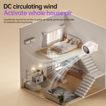 Digital Display High Speed Turbine Small Fan Desktop Small Electric Fan Type C Strong Wind Circulating Air 100 Steps Of Stepless Speed Adjustment