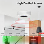 WiFi Enabled Gas Leak Detector with Digital Display and Temperature Sensor for Detection of Natural Gas Methane and Biogas with Voice Alerts and Breakdown Self Check Function
