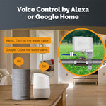 MOES Tuya ZigBe Smart Water Gas Valve Controller DN15/DN20 Low Power Alarm APP Remote Control Voice Control with Alexa Google Home