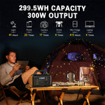 [USA Direct]PYS-PEG 300W/600W/1000W 299.5Wh/655Wh/1024Wh Portable Outdoor Power Station with Flashlight Digital Display Backup Power Supply with AC/DC/USB/PD Output for Outdoors Camping Travel Emergency
