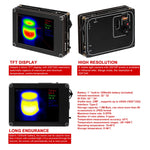 TICAM1 Industrial Infrared Thermal Imaging Camera Accessories Parts With 200MP Visible Light Lens Module