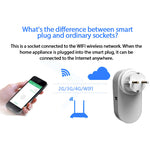 GC701 16A Smart WiFi Socket AC90-250V EU Plug Power Outlet APP Control Support Alexa Google Voice Control