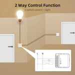 Tuya WiFi/ZigBe Smart Dimmers Switch Module 1/2 Gang Control LED Lights Dimmable Switch Voice Control with Alexa Google Home