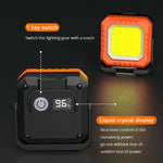 IPree 500LM USB Rechargeable Work Lights IPX4 Waterproof Mini LED Flashlight Lantern for Outdoor Camping Hiking