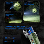 JETBeam E28 5 Light Multi Purpose EDC Flashlight Dual White Lights+RGB Side Light 7000mAh IPX8 Waterproof Type-C Rechargeable High Lumens Magnetic Work Light