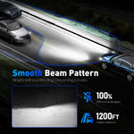 LinkMejor A500-N99 Series 2PCS 24000LM LED Car Headlights IP68 Waterproof 100W 6500K Car LED Headlamps High Brightness