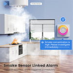 Tuya Zigbe Smart Water Leak Sensor Camara Linked Alarm Sound and Light Motion Sensor Vibration CO VOC PIR Human Presence Sensor for Smart Life APP