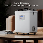 iKier D4 Smoke Air Purifier with 3-Layer Filtration for Laser Engravers Brushless Motor for Quiet Operation