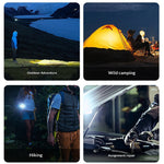 LinkMejor GT7 Pro Magnetic COB EDC Flashlight 470 Lumens 6 Lighting Modes Magnetic Base 37g Lightweight Work Light for Camping Hiking Emergency Repair