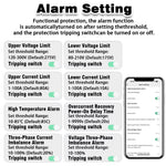 380V 100A Tuya Smart WiFi 3 Phase Bi-Directional Energy Power kWh Meter Over Under Voltage Protector Relay Switch Current Limit Work with Alexa Google Assistant
