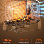 Tevorex 1200W Mini Smart PTC Ceramic Heater, IPX4 Waterproof, Energy-Saving Space Heater with Overheat Protection for Home & Office