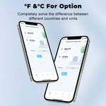 Tuya ZigBee3.0 Smart Home Temperature Humidity Sensor with Backlight LCD Display Voice Control with Alexa Google Home and Tuya Zigbee3.0 Hub Required
