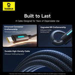 Baseus Vivid Speed PD100W USB-C to USB-C Cable Fast Charging Data Transmission Thickened Copper Core Line 1M/2M Long for iPhone 16 Pro 15 Pro Max for Huawei Mate XT for Xiaomi 15pro for Samsung Galaxy Z Flip6