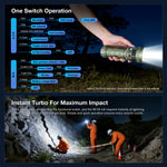 Astrolux® MF09 9* XHP50.2 LED 26000LM 600M High Lumen Flashlight With TEC Active Cooling System + Fan, 46950 Battery, Removable Handle, Ultra-bright Long Range Strong LED Torch Perfect For Outdoor Searching Camping Heavy Duty