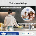 MOES Tuya Zigbe Smart Temperature Humidity Sensor Indoor Hygrometer APP Monitoring Battery Powered Works with Alexa Google Home