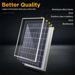 300W 12V Solar Panel Kit Polycrystalline USB Power Portable Outdoor Rechargeable Solar Generator IP65