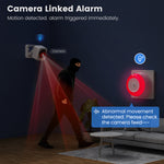 Tuya Zigbe Smart Water Leak Sensor Camara Linked Alarm Sound and Light Motion Sensor Vibration CO VOC PIR Human Presence Sensor for Smart Life APP