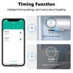 Tuya 20A EU WiFi Smart Water Heater Boiler Switch With Power Monitor Smart Life Control Switch Works With Alexa Google Home