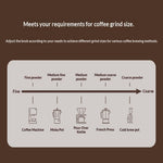 Comfook JY010 Portable Electric Coffee Grinder 200ml Capacity Dual Modes Auto Smart Grinding Sensor 1200mAh Coffee Bean Grinder