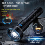 Bikight 1200mAh 20W 500m Range LED Flashlight Type-C Rechargeable COB Work Light 360 Lantern Magnetic Base Tripod 9 Modes LED Lamp